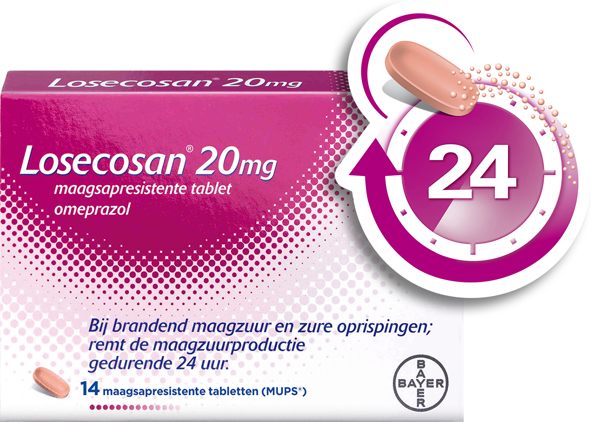 Losecosan 20mg - 14 maagsapresistente tabletten